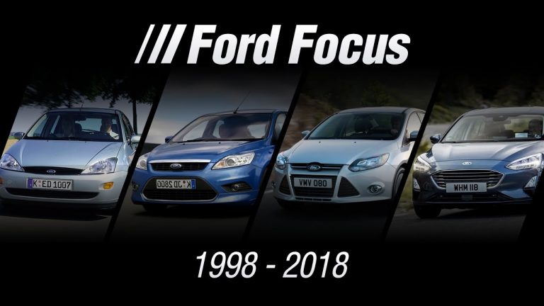 Wikipedia Ford Focus Models